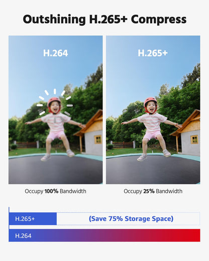 3K Wired Security 4 Camera System - All That Technology - 3
