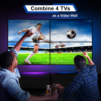 HDMI Video Wall Controller 2x2 4K, Video Wall Processor - All That Technology - 4