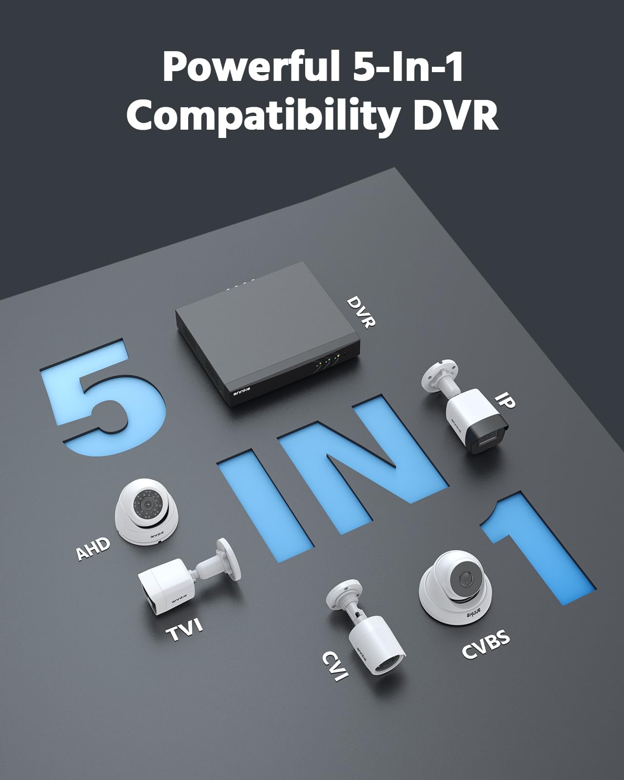 Home Protection Bundle - ALL That Technology