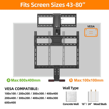 Pull Down TV Mount for Fireplace, Height Adjustable for Most 43 - 80 Inch TVs, Max VESA 600x400mm up to 80lbs, Full Motion Articulating Above Mantle Installation - All That Technology