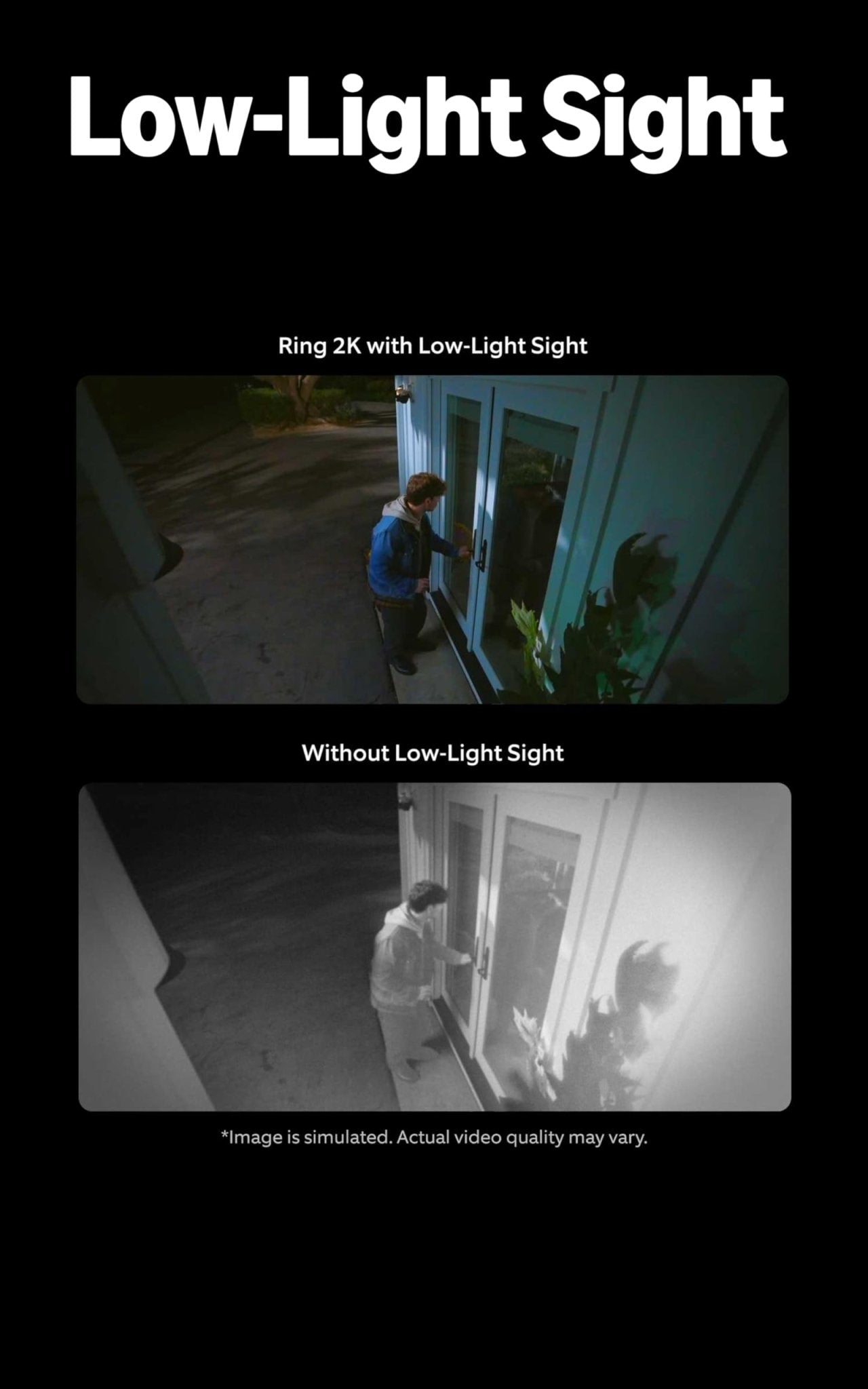 Ring Outdoor Cam Plus - All That Technology - 6