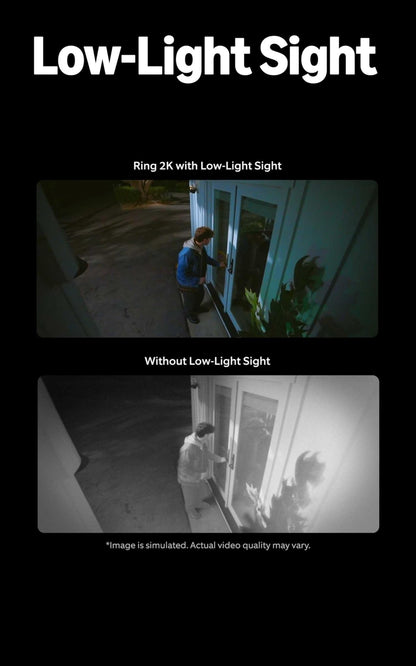Ring Outdoor Cam Plus - All That Technology - 6