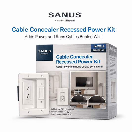Sanus Concealer Recessed Power Kit - All That Technology