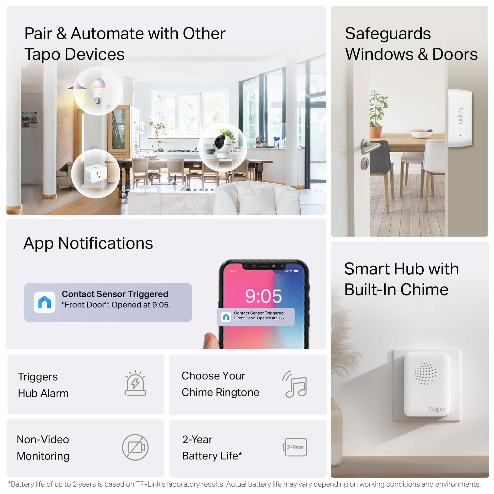 Tapo Door Sensor Starter KIT - All That Technology