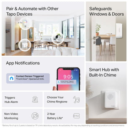 Tapo Door Sensor Starter KIT - All That Technology