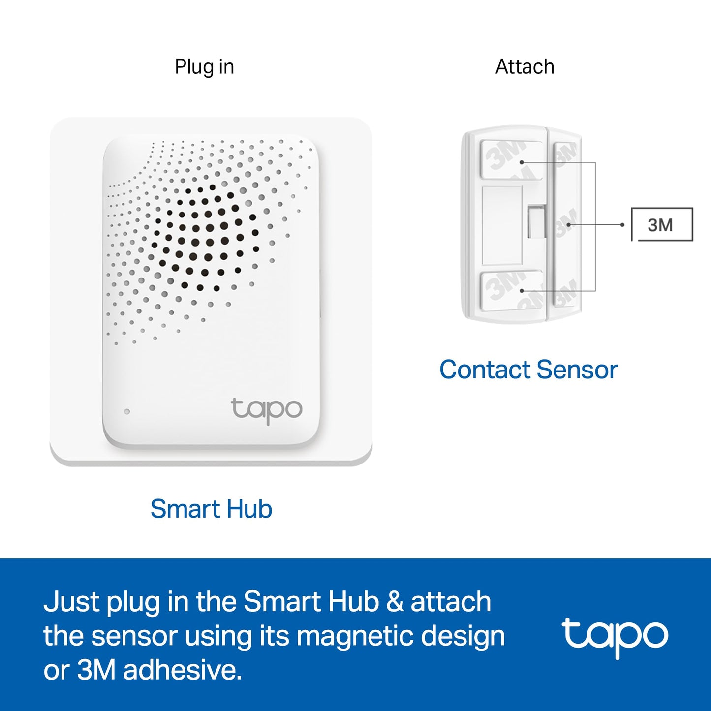 Tapo Door Sensor Starter KIT - All That Technology