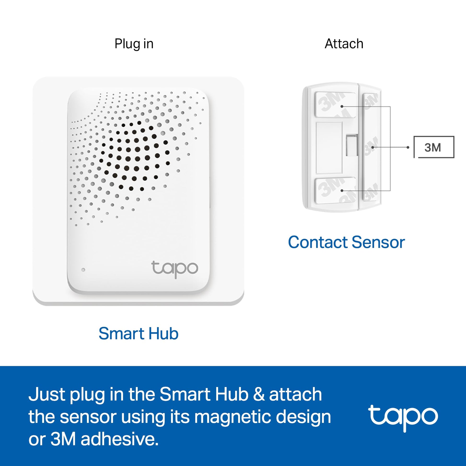 Tapo Door Sensor Starter KIT - All That Technology