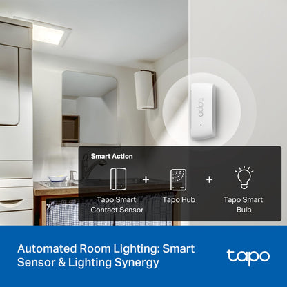 Tapo Door Sensor Starter KIT - All That Technology