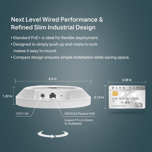 TP-Link, Mesh-Wi-Fi Gigabit Access Point - All That Technology - 10